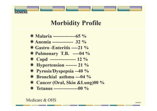BOHS_Occupational Health in-construction-sector