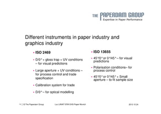 | 14 © The Paperdam Group Luc LANAT ERA EHS-Paper Munich 2013 10 24 
 