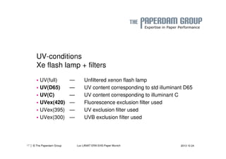 | 17 © The Paperdam Group Luc LANAT ERA EHS-Paper Munich 2013 10 24 
 
