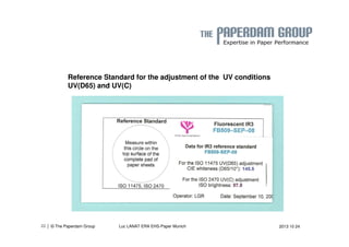 | 22 © The Paperdam Group Luc LANAT ERA EHS-Paper Munich 2013 10 24 
 
