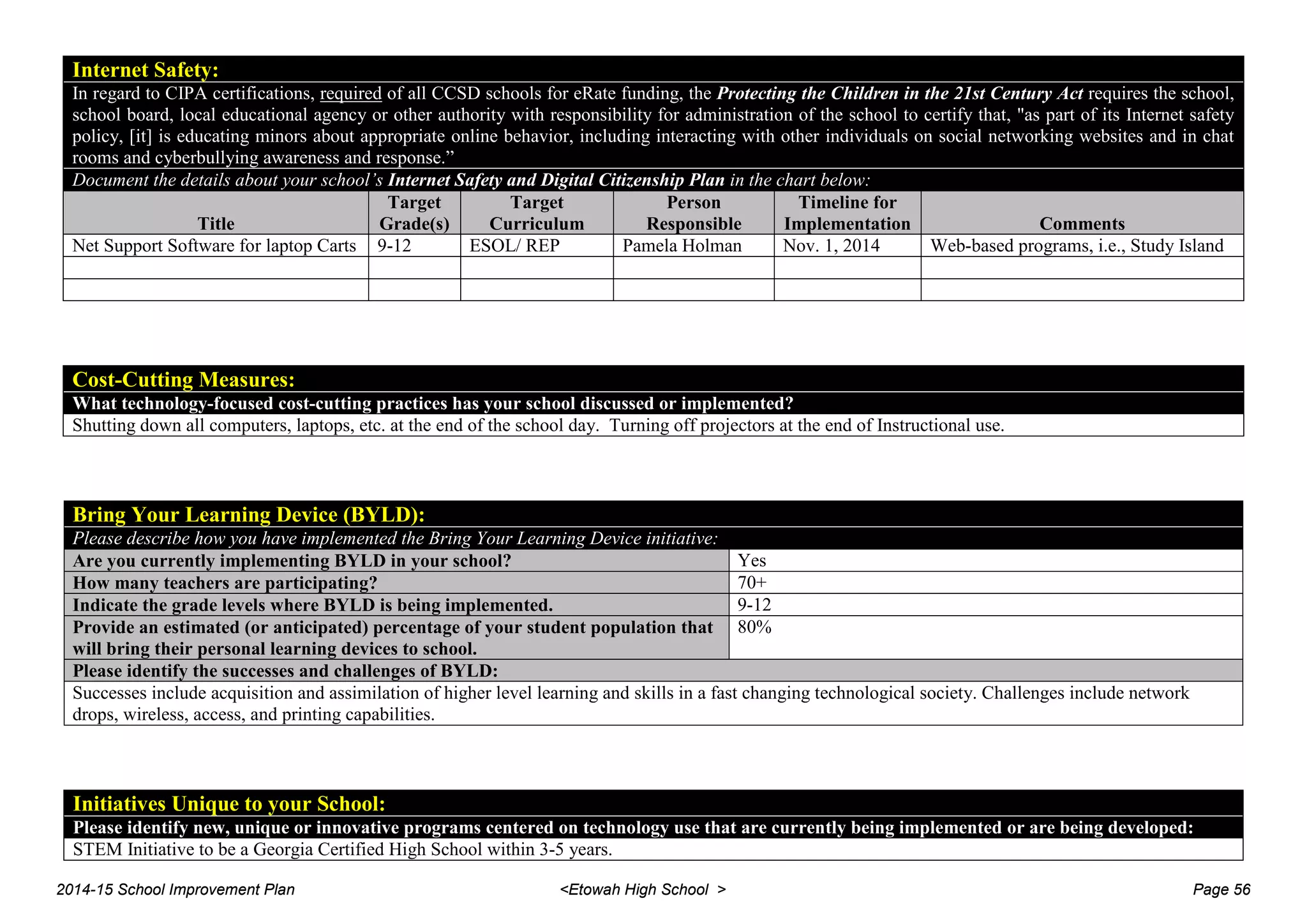 Internet Safety:
In regard to CIPA certifications, required of all CCSD schools for eRate funding, the Protecting the Children in the 21st Century Act requires the school,
school board, local educational agency or other authority with responsibility for administration of the school to certify that, "as part of its Internet safety
policy, [it] is educating minors about appropriate online behavior, including interacting with other individuals on social networking websites and in chat
rooms and cyberbullying awareness and response.”
Document the details about your school’s Internet Safety and Digital Citizenship Plan in the chart below:
Title
Target
Grade(s)
Target
Curriculum
Person
Responsible
Timeline for
Implementation Comments
Net Support Software for laptop Carts 9-12 ESOL/ REP Pamela Holman Nov. 1, 2014 Web-based programs, i.e., Study Island
Cost-Cutting Measures:
What technology-focused cost-cutting practices has your school discussed or implemented?
Shutting down all computers, laptops, etc. at the end of the school day. Turning off projectors at the end of Instructional use.
Bring Your Learning Device (BYLD):
Please describe how you have implemented the Bring Your Learning Device initiative:
Are you currently implementing BYLD in your school? Yes
How many teachers are participating? 70+
Indicate the grade levels where BYLD is being implemented. 9-12
Provide an estimated (or anticipated) percentage of your student population that
will bring their personal learning devices to school.
80%
Please identify the successes and challenges of BYLD:
Successes include acquisition and assimilation of higher level learning and skills in a fast changing technological society. Challenges include network
drops, wireless, access, and printing capabilities.
Initiatives Unique to your School:
Please identify new, unique or innovative programs centered on technology use that are currently being implemented or are being developed:
STEM Initiative to be a Georgia Certified High School within 3-5 years.
2014-15 School Improvement Plan <Etowah High School > Page 56
 