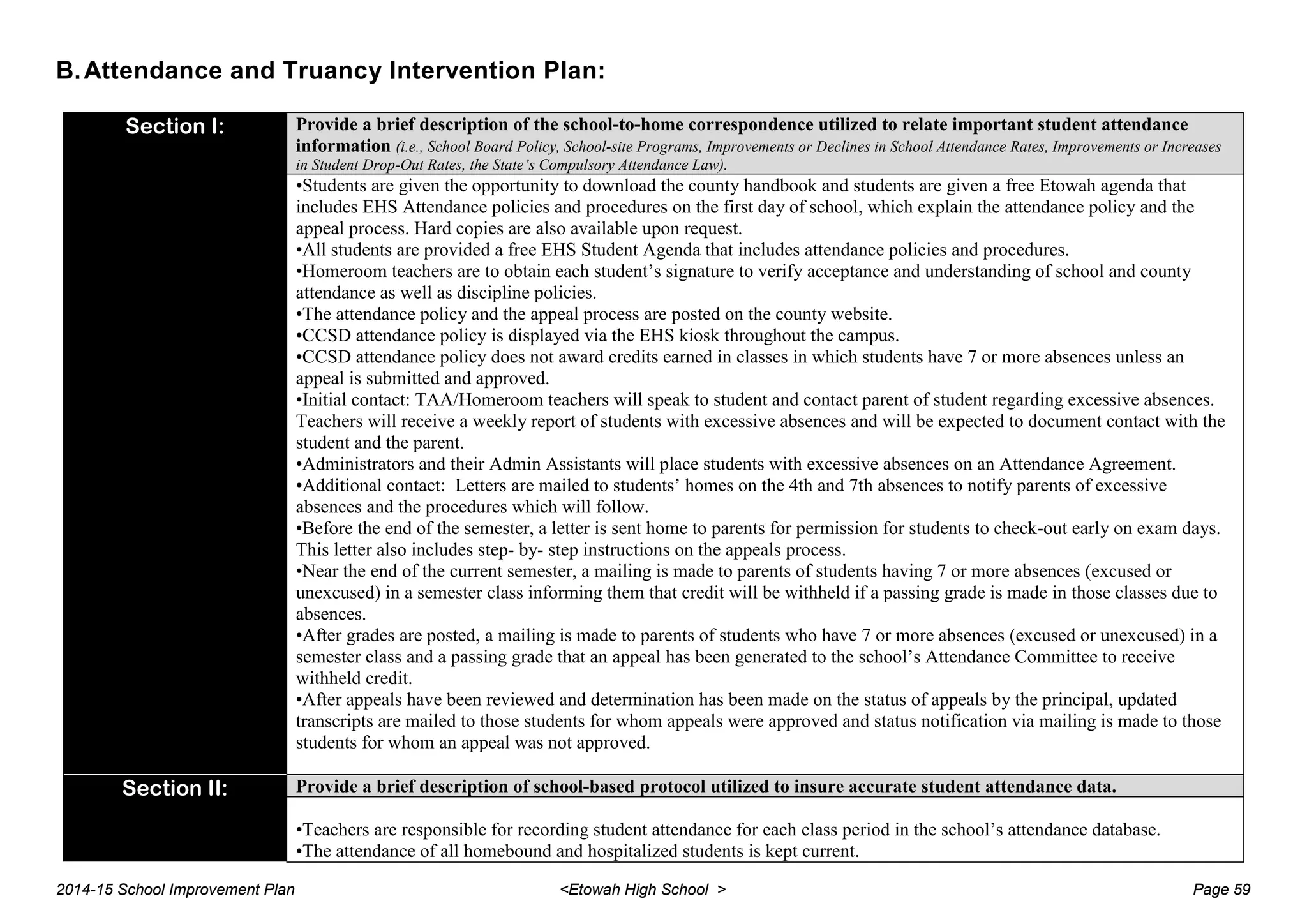 B.Attendance and Truancy Intervention Plan:
Section I: Provide a brief description of the school-to-home correspondence utilized to relate important student attendance
information (i.e., School Board Policy, School-site Programs, Improvements or Declines in School Attendance Rates, Improvements or Increases
in Student Drop-Out Rates, the State’s Compulsory Attendance Law).
•Students are given the opportunity to download the county handbook and students are given a free Etowah agenda that
includes EHS Attendance policies and procedures on the first day of school, which explain the attendance policy and the
appeal process. Hard copies are also available upon request.
•All students are provided a free EHS Student Agenda that includes attendance policies and procedures.
•Homeroom teachers are to obtain each student’s signature to verify acceptance and understanding of school and county
attendance as well as discipline policies.
•The attendance policy and the appeal process are posted on the county website.
•CCSD attendance policy is displayed via the EHS kiosk throughout the campus.
•CCSD attendance policy does not award credits earned in classes in which students have 7 or more absences unless an
appeal is submitted and approved.
•Initial contact: TAA/Homeroom teachers will speak to student and contact parent of student regarding excessive absences.
Teachers will receive a weekly report of students with excessive absences and will be expected to document contact with the
student and the parent.
•Administrators and their Admin Assistants will place students with excessive absences on an Attendance Agreement.
•Additional contact: Letters are mailed to students’ homes on the 4th and 7th absences to notify parents of excessive
absences and the procedures which will follow.
•Before the end of the semester, a letter is sent home to parents for permission for students to check-out early on exam days.
This letter also includes step- by- step instructions on the appeals process.
•Near the end of the current semester, a mailing is made to parents of students having 7 or more absences (excused or
unexcused) in a semester class informing them that credit will be withheld if a passing grade is made in those classes due to
absences.
•After grades are posted, a mailing is made to parents of students who have 7 or more absences (excused or unexcused) in a
semester class and a passing grade that an appeal has been generated to the school’s Attendance Committee to receive
withheld credit.
•After appeals have been reviewed and determination has been made on the status of appeals by the principal, updated
transcripts are mailed to those students for whom appeals were approved and status notification via mailing is made to those
students for whom an appeal was not approved.
Section II: Provide a brief description of school-based protocol utilized to insure accurate student attendance data.
•Teachers are responsible for recording student attendance for each class period in the school’s attendance database.
•The attendance of all homebound and hospitalized students is kept current.
2014-15 School Improvement Plan <Etowah High School > Page 59
 