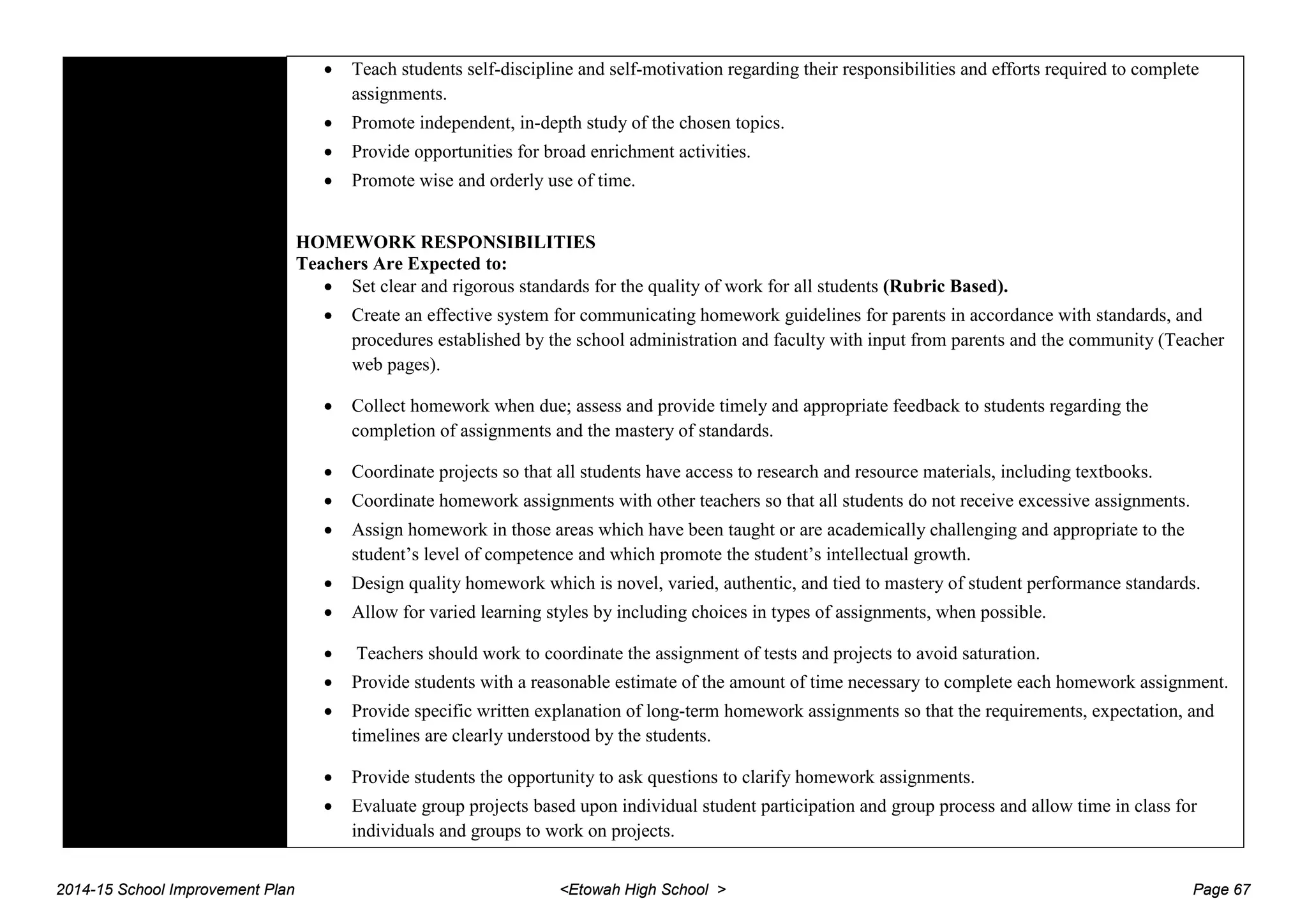 • Teach students self-discipline and self-motivation regarding their responsibilities and efforts required to complete
assignments.
• Promote independent, in-depth study of the chosen topics.
• Provide opportunities for broad enrichment activities.
• Promote wise and orderly use of time.
HOMEWORK RESPONSIBILITIES
Teachers Are Expected to:
• Set clear and rigorous standards for the quality of work for all students (Rubric Based).
• Create an effective system for communicating homework guidelines for parents in accordance with standards, and
procedures established by the school administration and faculty with input from parents and the community (Teacher
web pages).
• Collect homework when due; assess and provide timely and appropriate feedback to students regarding the
completion of assignments and the mastery of standards.
• Coordinate projects so that all students have access to research and resource materials, including textbooks.
• Coordinate homework assignments with other teachers so that all students do not receive excessive assignments.
• Assign homework in those areas which have been taught or are academically challenging and appropriate to the
student’s level of competence and which promote the student’s intellectual growth.
• Design quality homework which is novel, varied, authentic, and tied to mastery of student performance standards.
• Allow for varied learning styles by including choices in types of assignments, when possible.
• Teachers should work to coordinate the assignment of tests and projects to avoid saturation.
• Provide students with a reasonable estimate of the amount of time necessary to complete each homework assignment.
• Provide specific written explanation of long-term homework assignments so that the requirements, expectation, and
timelines are clearly understood by the students.
• Provide students the opportunity to ask questions to clarify homework assignments.
• Evaluate group projects based upon individual student participation and group process and allow time in class for
individuals and groups to work on projects.
2014-15 School Improvement Plan <Etowah High School > Page 67
 