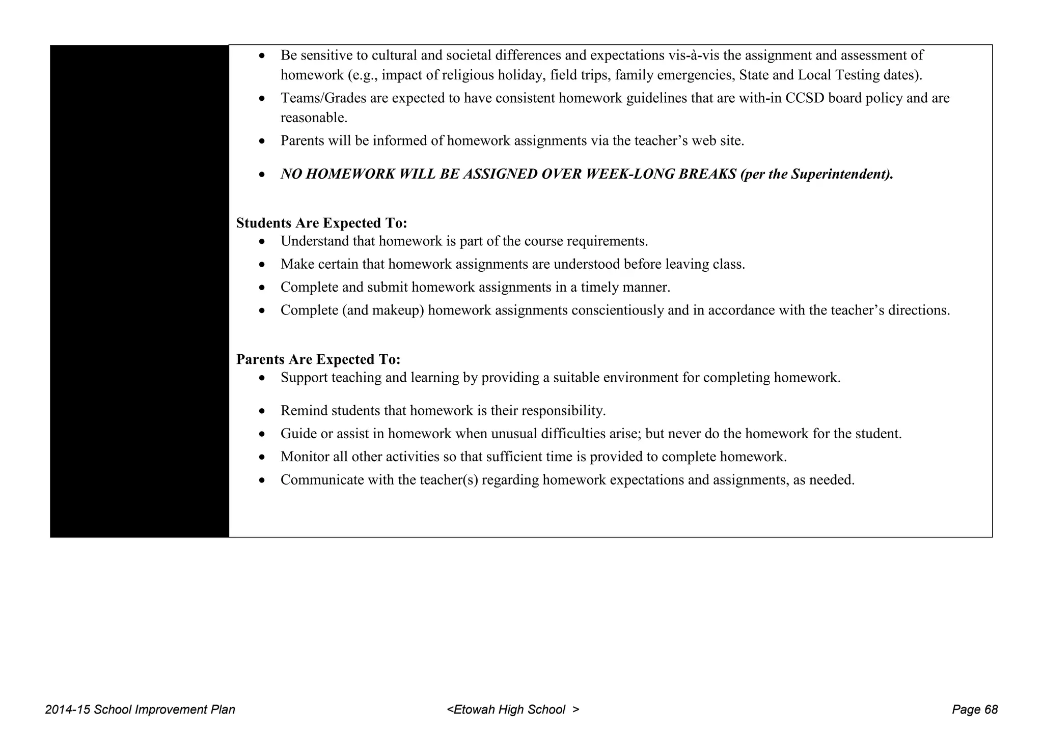 • Be sensitive to cultural and societal differences and expectations vis-à-vis the assignment and assessment of
homework (e.g., impact of religious holiday, field trips, family emergencies, State and Local Testing dates).
• Teams/Grades are expected to have consistent homework guidelines that are with-in CCSD board policy and are
reasonable.
• Parents will be informed of homework assignments via the teacher’s web site.
• NO HOMEWORK WILL BE ASSIGNED OVER WEEK-LONG BREAKS (per the Superintendent).
Students Are Expected To:
• Understand that homework is part of the course requirements.
• Make certain that homework assignments are understood before leaving class.
• Complete and submit homework assignments in a timely manner.
• Complete (and makeup) homework assignments conscientiously and in accordance with the teacher’s directions.
Parents Are Expected To:
• Support teaching and learning by providing a suitable environment for completing homework.
• Remind students that homework is their responsibility.
• Guide or assist in homework when unusual difficulties arise; but never do the homework for the student.
• Monitor all other activities so that sufficient time is provided to complete homework.
• Communicate with the teacher(s) regarding homework expectations and assignments, as needed.
2014-15 School Improvement Plan <Etowah High School > Page 68
 