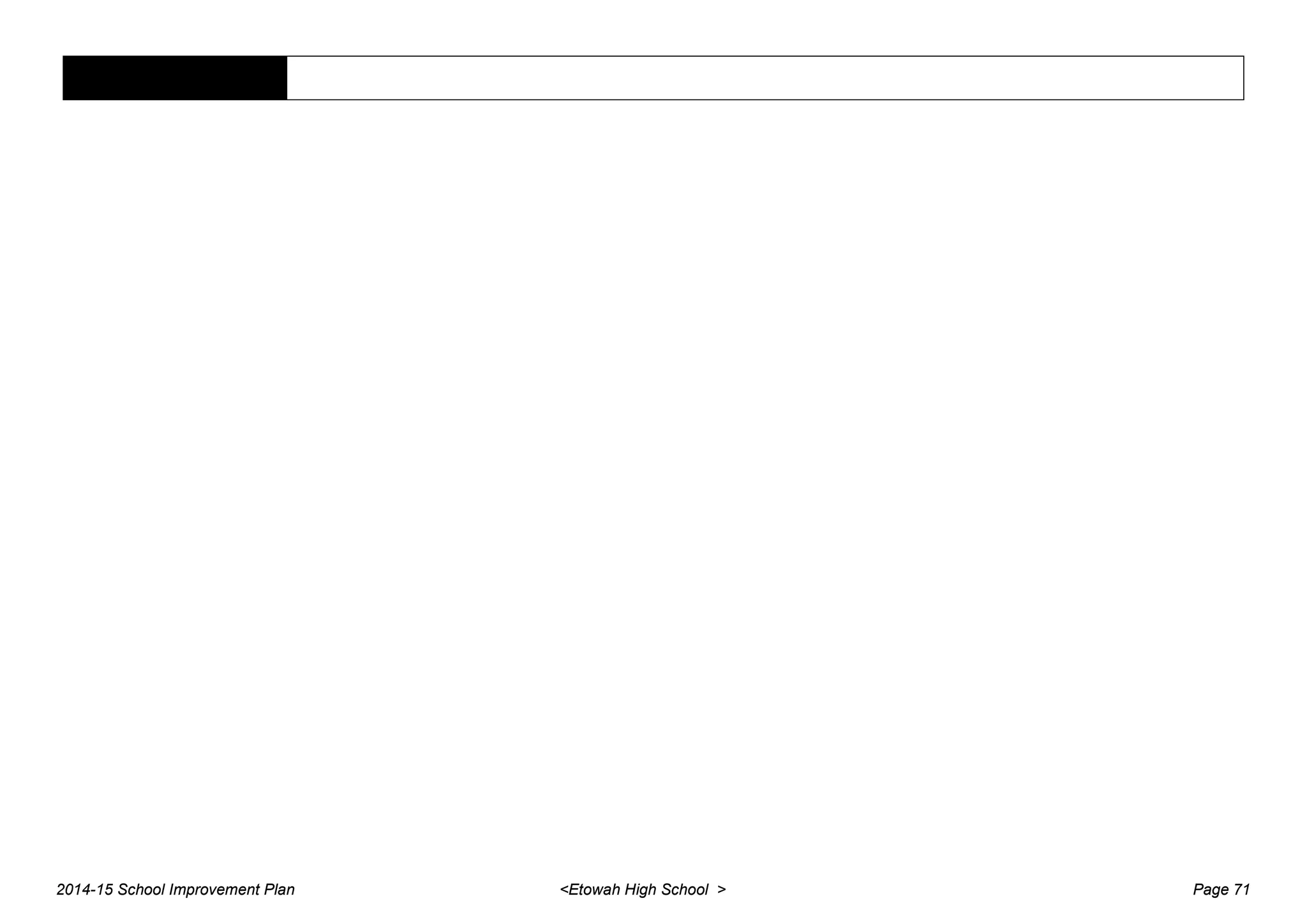 2014-15 School Improvement Plan <Etowah High School > Page 71
 