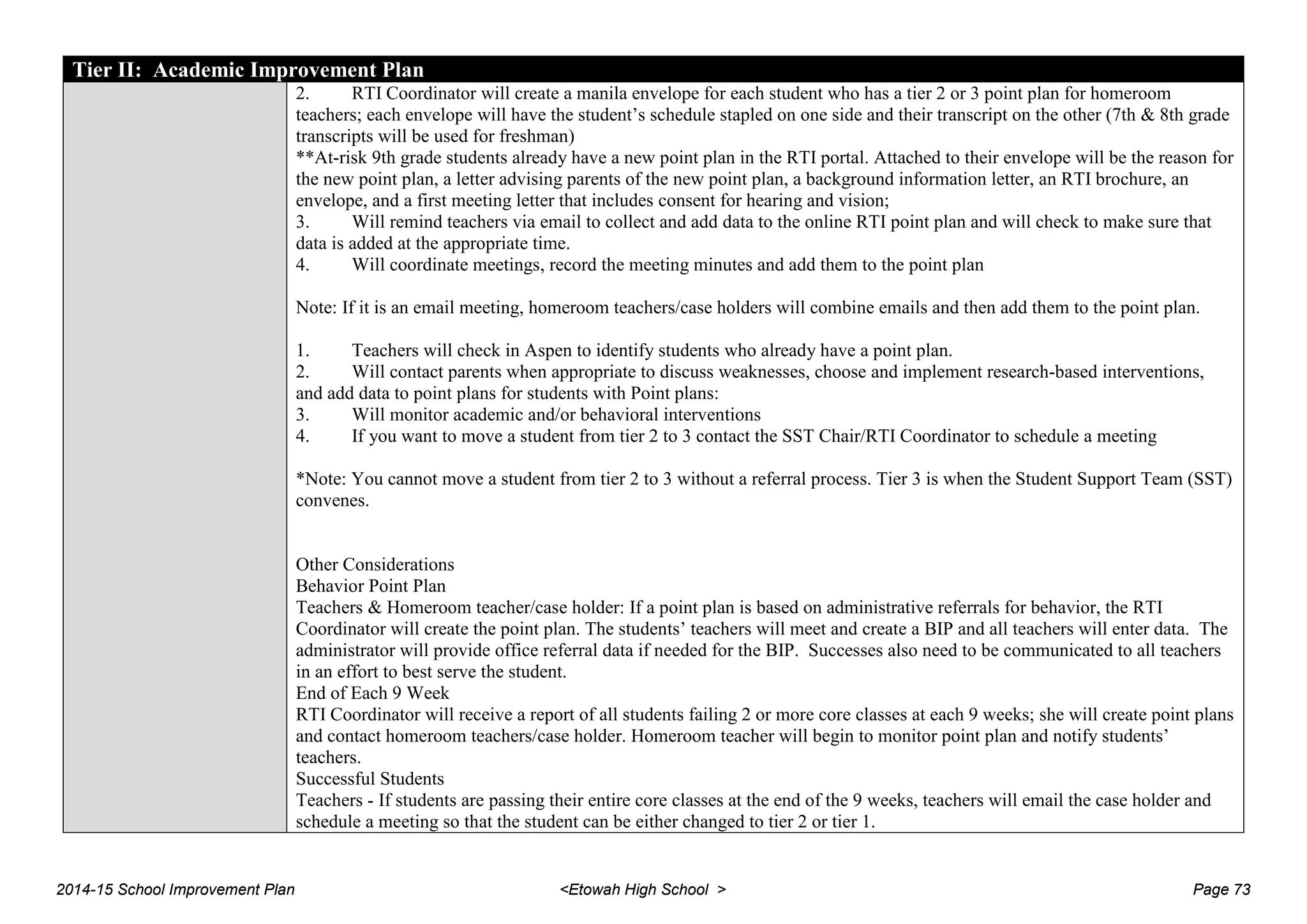 Tier II: Academic Improvement Plan
2. RTI Coordinator will create a manila envelope for each student who has a tier 2 or 3 point plan for homeroom
teachers; each envelope will have the student’s schedule stapled on one side and their transcript on the other (7th & 8th grade
transcripts will be used for freshman)
**At-risk 9th grade students already have a new point plan in the RTI portal. Attached to their envelope will be the reason for
the new point plan, a letter advising parents of the new point plan, a background information letter, an RTI brochure, an
envelope, and a first meeting letter that includes consent for hearing and vision;
3. Will remind teachers via email to collect and add data to the online RTI point plan and will check to make sure that
data is added at the appropriate time.
4. Will coordinate meetings, record the meeting minutes and add them to the point plan
Note: If it is an email meeting, homeroom teachers/case holders will combine emails and then add them to the point plan.
1. Teachers will check in Aspen to identify students who already have a point plan.
2. Will contact parents when appropriate to discuss weaknesses, choose and implement research-based interventions,
and add data to point plans for students with Point plans:
3. Will monitor academic and/or behavioral interventions
4. If you want to move a student from tier 2 to 3 contact the SST Chair/RTI Coordinator to schedule a meeting
*Note: You cannot move a student from tier 2 to 3 without a referral process. Tier 3 is when the Student Support Team (SST)
convenes.
Other Considerations
Behavior Point Plan
Teachers & Homeroom teacher/case holder: If a point plan is based on administrative referrals for behavior, the RTI
Coordinator will create the point plan. The students’ teachers will meet and create a BIP and all teachers will enter data. The
administrator will provide office referral data if needed for the BIP. Successes also need to be communicated to all teachers
in an effort to best serve the student.
End of Each 9 Week
RTI Coordinator will receive a report of all students failing 2 or more core classes at each 9 weeks; she will create point plans
and contact homeroom teachers/case holder. Homeroom teacher will begin to monitor point plan and notify students’
teachers.
Successful Students
Teachers - If students are passing their entire core classes at the end of the 9 weeks, teachers will email the case holder and
schedule a meeting so that the student can be either changed to tier 2 or tier 1.
2014-15 School Improvement Plan <Etowah High School > Page 73
 