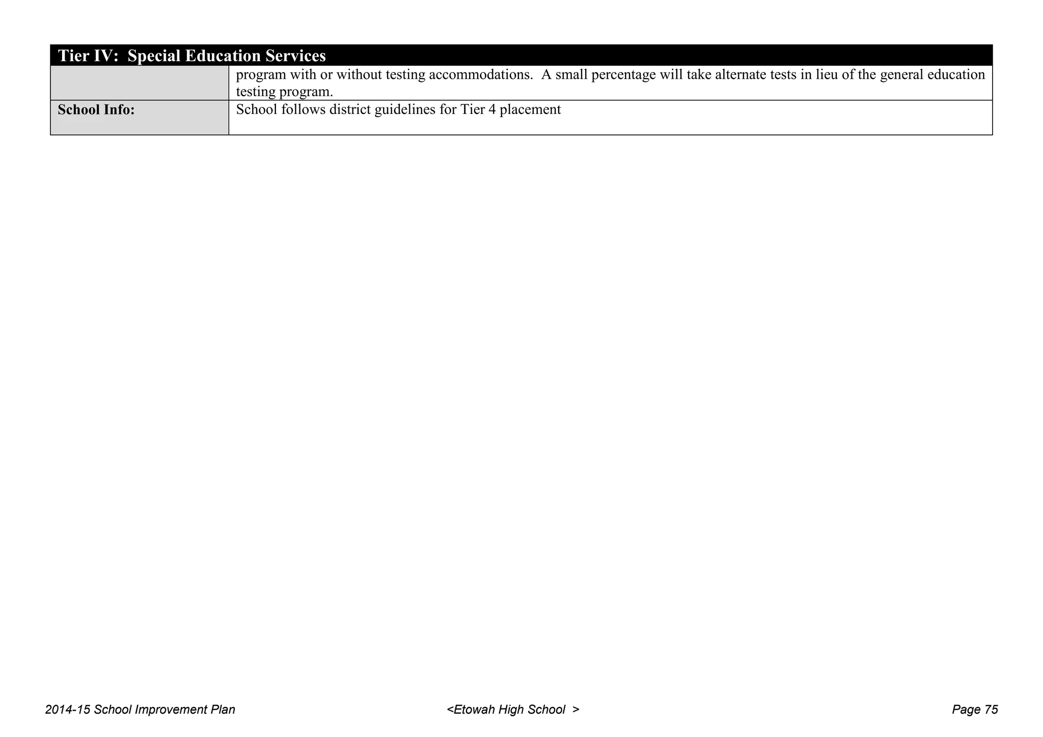 Tier IV: Special Education Services
program with or without testing accommodations. A small percentage will take alternate tests in lieu of the general education
testing program.
School Info: School follows district guidelines for Tier 4 placement
2014-15 School Improvement Plan <Etowah High School > Page 75
 