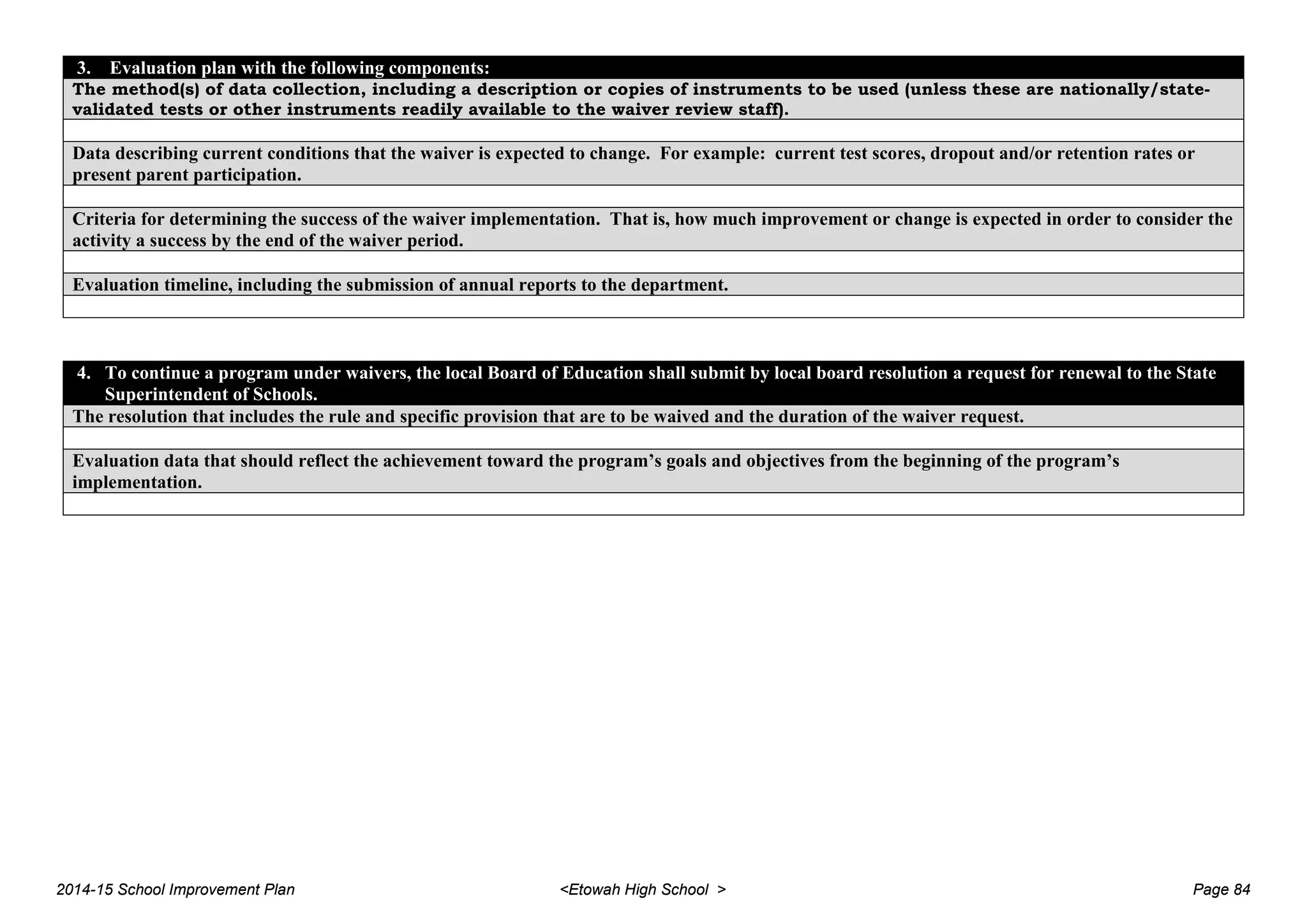 3. Evaluation plan with the following components:
The method(s) of data collection, including a description or copies of instruments to be used (unless these are nationally/state-
validated tests or other instruments readily available to the waiver review staff).
Data describing current conditions that the waiver is expected to change. For example: current test scores, dropout and/or retention rates or
present parent participation.
Criteria for determining the success of the waiver implementation. That is, how much improvement or change is expected in order to consider the
activity a success by the end of the waiver period.
Evaluation timeline, including the submission of annual reports to the department.
4. To continue a program under waivers, the local Board of Education shall submit by local board resolution a request for renewal to the State
Superintendent of Schools.
The resolution that includes the rule and specific provision that are to be waived and the duration of the waiver request.
Evaluation data that should reflect the achievement toward the program’s goals and objectives from the beginning of the program’s
implementation.
2014-15 School Improvement Plan <Etowah High School > Page 84
 