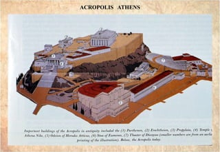 GAI3
GAI3
ACROPOLIS ATHENS
 