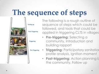 The sequence of steps

The following is a rough outline of
sequence of steps which could be
followed, and tools that could be
applied in triggering CLTS in villages.
• Pre-triggering: Selecting a
community, Introduction and
building rapport
• Triggering: Participatory sanitation
profile analysis, Ignition moment
• Post-triggering: Action planning b
the community, Follow up

 