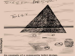 COMMUNITY-LED TOTAL SANITATION