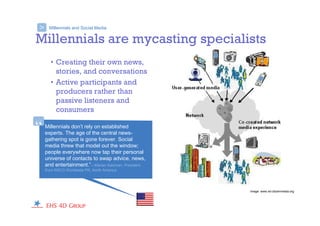 Millennials and Social Media>
Millennials are mycasting specialists
• Creating their own news,
stories, and conversations
• Active participants and
producers rather than
passive listeners and
consumers
Millennials don’t rely on established
experts. The age of the central news-
gathering spot is gone forever. Social
media threw that model out the window;
people everywhere now tap their personal
universe of contacts to swap advice, news,
and entertainment.”—Marian Salzman, President,
Euro RSCG Worldwide PR, North America
“
Image: www.ist-citizenmedia.org
 
