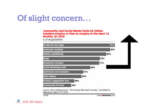 Of slight concern…
 