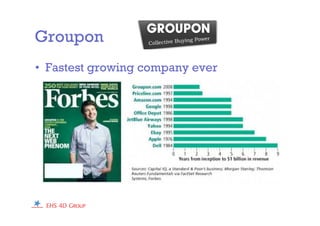 Groupon
• Fastest growing company ever
 