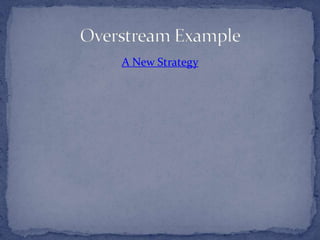Test Your Skills    I cnduo'tbvleieetaht I culodaulacltyuesdtannrdwaht I was rdnaieg. Unisg the icndeblirepweor of the hmuanmnid, aocdcrnig to rseecrah at CmabrigdeUinervtisy, it dseno'tmttaer in wahtoderr the lterets in a wrod are, the olnyirpoamtnttihng is taht the frsit and lsatltteer be in the rhgitpclae. The rset can be a taotlmses and you can sitllraed it whoutit a pboerlm. Tihs is bucseae the huamnmniddeos not raederveyltteer by istlef, but the wrod as a wlohe. Aaznmig, huh? Yaeh and I awlyastghhuotslelinpg was ipmorantt! 