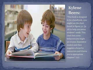 Kylene Beers:“This book is designed to be a handbook…you might use the chart found in figure 3.2. [p. 28] to help you assess students’ needs. This chart lists some behaviors you might see in your dependent readers and then suggests a focus for instruction and directs you to appropriate chapters” (27).