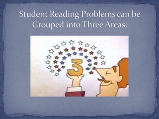 Student Reading Problems can be Grouped into Three Areas: