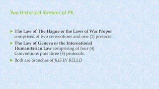Ehsan Kabir Solicitor | Divisions of International Law | PPTX