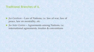 Ehsan Kabir Solicitor | Divisions of International Law | PPTX