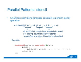 •  runStencil: user-facing language construct to perform stencil
operation

17
Parallel Patterns: stencil
runStencil((A, B, …) à f(A, B, …), A, B, …, n, s)
m mm
all arrays in function f are relatively indexed,
n is the trip count for iterative stencil
s specifies how stencil borders are handled
Example:
runStencil(b, a, N, :oob_skip) do b, a
b[0,0] =
(a[-1,-1] + a[-1,0] + a[1, 0] + a[1, 1]) / 4)
return a, b
end
 