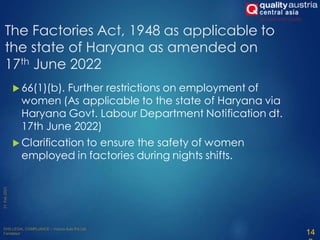 The Factories Act, 1948 as applicable to
the state of Haryana as amended on
17th June 2022
 66(1)(b). Further restrictions on employment of
women (As applicable to the state of Haryana via
Haryana Govt. Labour Department Notification dt.
17th June 2022)
 Clarification to ensure the safety of women
employed in factories during nights shifts.
14
 