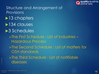13 chapters
134 clauses
3 Schedules
The First Schedule : List of industries –
Hazardous Process
The Second Schedule : List of matters for
OSH standards
The Third Schedule : List of notifiable
diseases
18
Structure and Arrangement of
Provisions
 