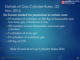 Details of Gas Cylinder Rules -22
Nov 2016
No license needed for possession in certain cases
25 number of cylinders or 200 Kg of flammable and
non-toxic gas, whichever is less
200 number of non-flammable non-toxic gas
cylinders
5 cylinders of toxic gas
25 cylinders of acetylene gas
100 Kg of LPG
oRule 43 and 44 of Gas Cylinder Rules 2016
19
 