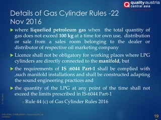 Details of Gas Cylinder Rules -22
Nov 2016
 where liquefied petroleum gas when the total quantity of
gas does not exceed 100 kg at a time for own use, distribution
or sale from a sales room belonging to the dealer or
distributor of respective oil marketing company
 Licence shall not be obligatory for working places where LPG
cylinders are directly connected to the manifold, but
 the requirements of IS :6044 Part-1 shall be complied with
,such manifold installations and shall be constructed adapting
the sound engineering practices and
 the quantity of the LPG at any point of the time shall not
exceed the limits prescribed in IS-6044 Part-1
o Rule 44 (c) of Gas Cylinder Rules 2016
19
 