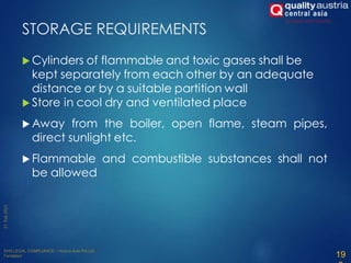 STORAGE REQUIREMENTS
 Cylinders of flammable and toxic gases shall be
kept separately from each other by an adequate
distance or by a suitable partition wall
 Store in cool dry and ventilated place
 Away from the boiler, open flame, steam pipes,
direct sunlight etc.
 Flammable and combustible substances shall not
be allowed
19
 