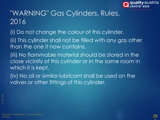 "WARNING" Gas Cylinders, Rules,
2016
(i) Do not change the colour of this cylinder.
(ii) This cylinder shall not be filled with any gas other
than the one it now contains.
(iii) No flammable material should be stored in the
close vicinity of this cylinder or in the same room in
which it is kept.
(iv) No oil or similar lubricant shall be used on the
valves or other fittings of this cylinder.
20
 