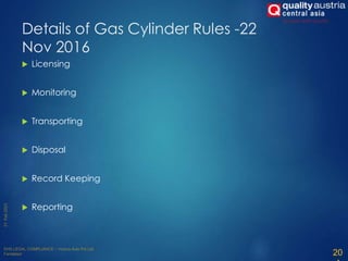 Details of Gas Cylinder Rules -22
Nov 2016
 Licensing
 Monitoring
 Transporting
 Disposal
 Record Keeping
 Reporting
20
 