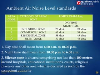 AREA
CODE
CATEGORY OF AREA/
ZONE
LIMITS IN dbA Leq
DAY TIME
NIGHT TIME
A INDUSTRIAL ZONE 75 dbA 70 dbA
B COMMERCIAL ZONE 65 dbA 55 dbA
C RESIDENTIAL ZONE 55 dbA 45 dbA
D SILENT ZONE 50 dbA 40 dbA
Ambient Air Noise Level standards
1. Day time shall mean from 6.00 a.m. to 10.00 p.m.
2. Night time shall mean from 10.00 p.m. to 6.00 a.m.
3. Silence zone is an area comprising not less than 100 metres
around hospitals, educational institutions, courts, religious
places or any other area which is declared as such by the
competent authority
58
 