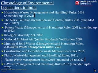  Hazardous Wastes (Management and Handling) Rules, 2016
(Amended up to 2022)
 The Noise Pollution (Regulation and Control) Rules, 2000 (amended
up to 2017)
 Battery Waste (Management and Handling) Rules, 2001 (amended up
to 2022)
 Biological diversity Act, 2002
 National Ambient Air Quality Standards Notification, 2009
 Municipal Solid Wastes (Management and Handling) Rules,
2000/Solid Waste Management Rules, 2016
 Construction and Demolition waste Management rules, 2016
 Plastic Waste (Management and Handling) Rules, 2011 /
Plastic Waste Management Rules,2016 (amended up to 2022)
 E-Waste (Management and Handling) Rules,2016 (amended upto
2022)
Chronology of Environmental
Legislations in India
8
 