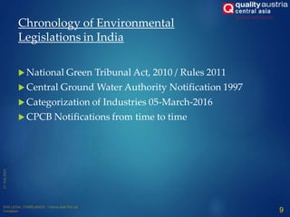  National Green Tribunal Act, 2010 / Rules 2011
 Central Ground Water Authority Notification 1997
 Categorization of Industries 05-March-2016
 CPCB Notifications from time to time
9
Chronology of Environmental
Legislations in India
 