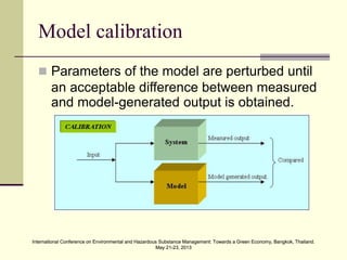 International Conference on Environmental and Hazardous Substance Management: Towards a Green Economy, Bangkok, Thailand.
May 21-23, 2013
International Conference on Environmental and Hazardous Substance Management: Towards a Green Economy, Bangkok, Thailand.
May 21-23, 2013
Model calibration
 Parameters of the model are perturbed until
an acceptable difference between measured
and model-generated output is obtained.
 