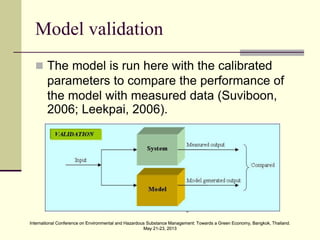 International Conference on Environmental and Hazardous Substance Management: Towards a Green Economy, Bangkok, Thailand.
May 21-23, 2013
International Conference on Environmental and Hazardous Substance Management: Towards a Green Economy, Bangkok, Thailand.
May 21-23, 2013
Model validation
 The model is run here with the calibrated
parameters to compare the performance of
the model with measured data (Suviboon,
2006; Leekpai, 2006).
 