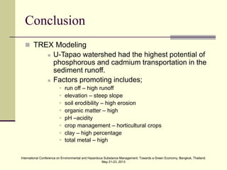 International Conference on Environmental and Hazardous Substance Management: Towards a Green Economy, Bangkok, Thailand.
May 21-23, 2013
International Conference on Environmental and Hazardous Substance Management: Towards a Green Economy, Bangkok, Thailand.
May 21-23, 2013
Conclusion
 TREX Modeling
 U-Tapao watershed had the highest potential of
phosphorous and cadmium transportation in the
sediment runoff.
 Factors promoting includes;
 run off – high runoff
 elevation – steep slope
 soil erodibility – high erosion
 organic matter – high
 pH –acidity
 crop management – horticultural crops
 clay – high percentage
 total metal – high
 