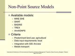 International Conference on Environmental and Hazardous Substance Management: Towards a Green Economy, Bangkok, Thailand.
May 21-23, 2013
International Conference on Environmental and Hazardous Substance Management: Towards a Green Economy, Bangkok, Thailand.
May 21-23, 2013
Non-Point Source Models
 Available models:
 MIKE SHE
 SWAT
 BASINS
 TREX
 AnnAGNPS
 Criteria
 Predominant land use: agricultural
 Data input requirements: local
 Integration with GIS: Arcview
 Metals transport
 