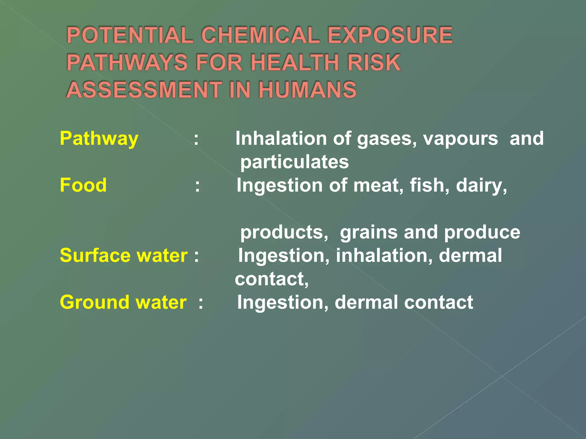 Pathway : Inhalation of gases, vapours and 
particulates 
Food : Ingestion of meat, fish, dairy, 
products, grains and produce 
Surface water : Ingestion, inhalation, dermal 
contact, 
Ground water : Ingestion, dermal contact 
 