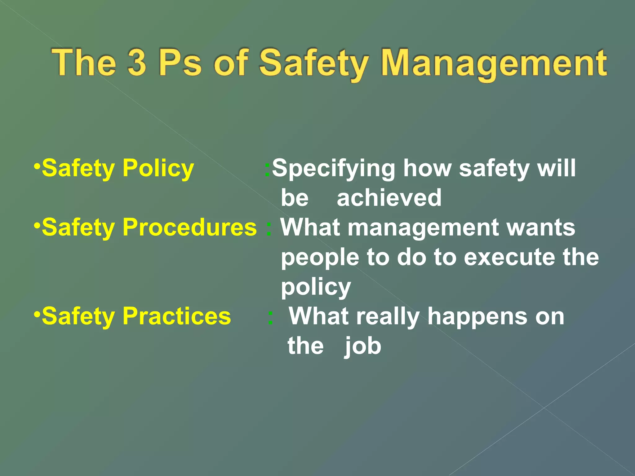 •Safety Policy :Specifying how safety will 
be achieved 
•Safety Procedures : What management wants 
people to do to execute the 
policy 
•Safety Practices : What really happens on 
the job 
 