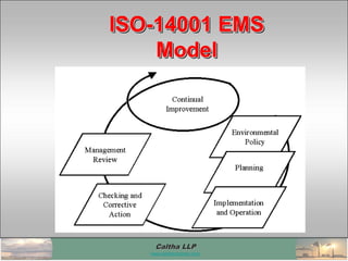 Caltha LLPCaltha LLP
www.calthacompany.com
ISO-14001 EMS
Model
ISOISO--14001 EMS14001 EMS
ModelModel
 