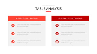 EHS PowerPoint template for training | PPTX