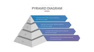 EHS PowerPoint template for training | PPTX