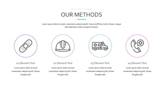EHS PowerPoint template for training | PPTX