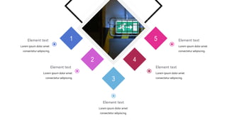 EHS PowerPoint template for training | PPTX