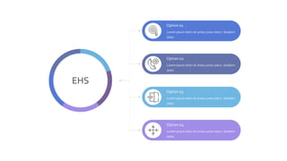 EHS PowerPoint template for training | PPTX