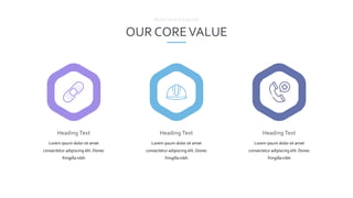 EHS PowerPoint template for training | PPTX