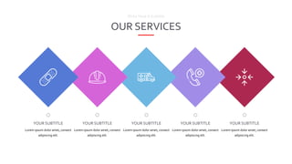 EHS PowerPoint template for training | PPTX