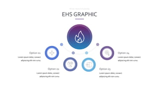 EHS PowerPoint template for training | PPTX