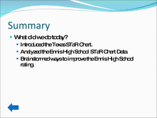 Summary What did we do today? Introduced the Texas STaR Chart. Analyzed the Ennis High School STaR Chart Data. Brainstormed ways to improve the Ennis High School rating. 